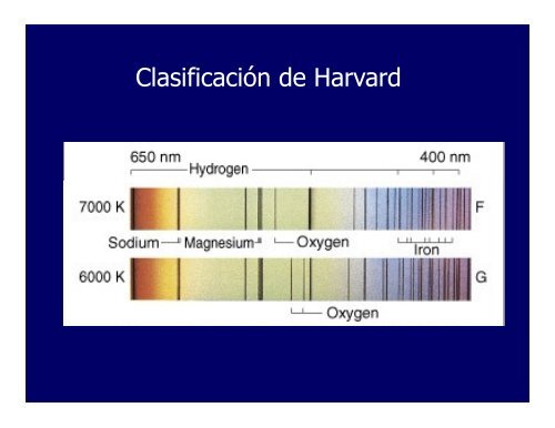 Propiedades de las estrellas (PDF)