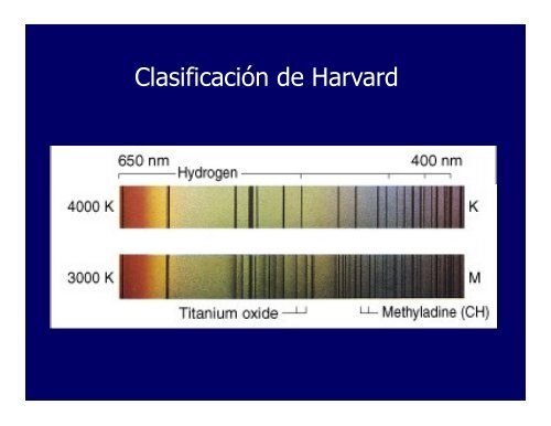 Propiedades de las estrellas (PDF)