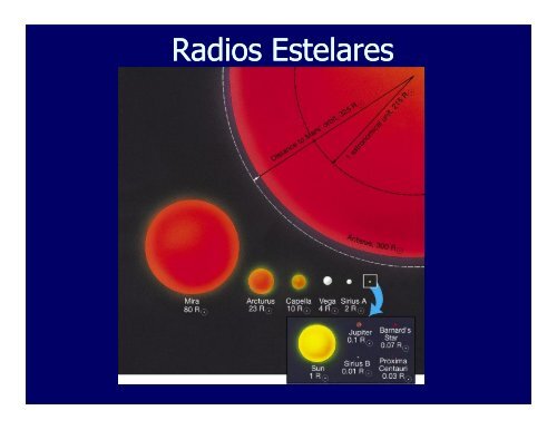 Propiedades de las estrellas (PDF)