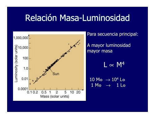 Propiedades de las estrellas (PDF)