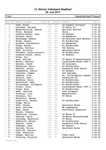 Ergebnisliste - 5 km - Weiblich - Leichtathletik - TV Werne 03 eV