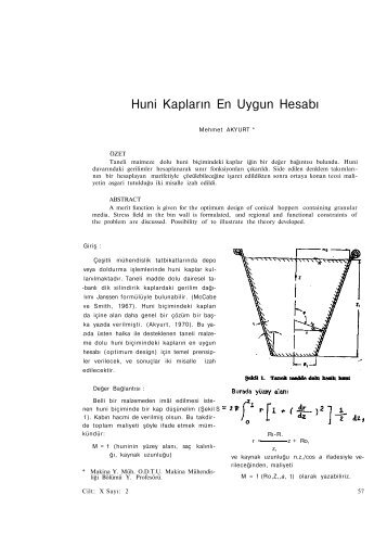 Huni Kapların En Uygun Hesabı