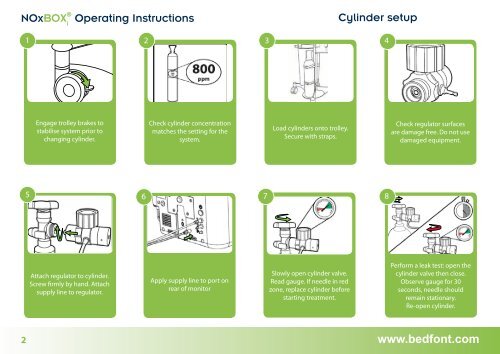 NOxBOXi Operating Instructions - Bedfont Scientific