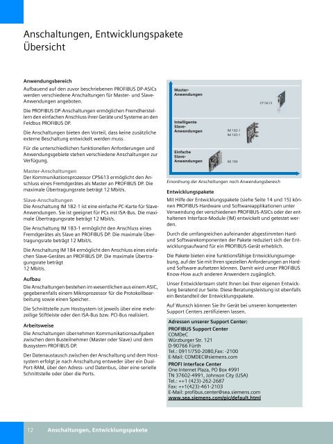 SIMATIC PROFIBUS Technologie-Komponenten - Siemens