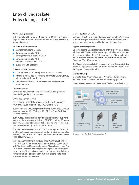 SIMATIC PROFIBUS Technologie-Komponenten - Siemens