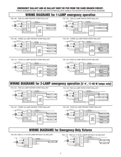 Lampak UFO-6W Installation Instructions - Dual-Lite