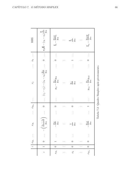 ProgramaÃ§Ëao Linear - Notas de aula - CEUNES