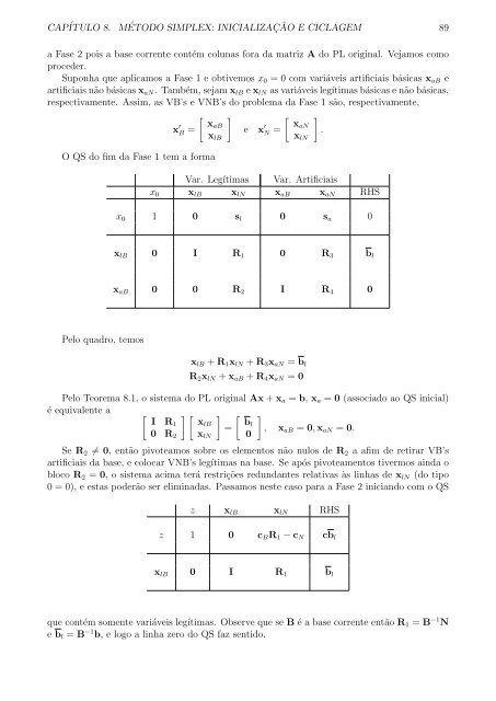 ProgramaÃ§Ëao Linear - Notas de aula - CEUNES