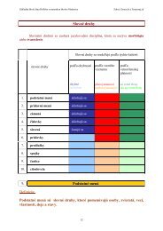 SlovnÃ© druhy novÃ©! - Zmaturuj.sk - Zones.sk