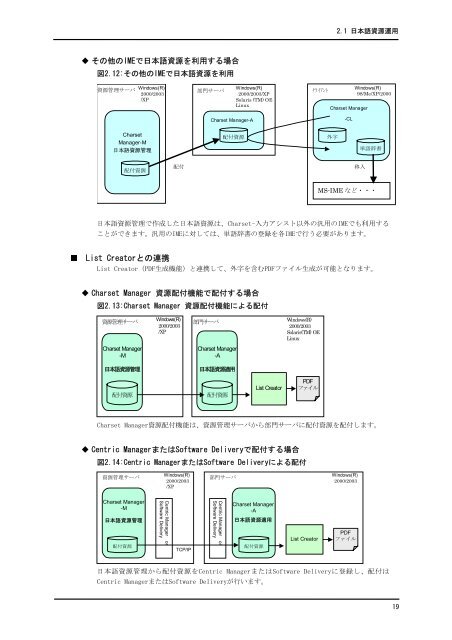 Interstage Charset Manager V7.0 Ã£ÂƒÂžÃ£ÂƒÂ‹Ã£ÂƒÂ¥Ã£Â‚Â¢Ã£ÂƒÂ« - Ã£Â‚Â½Ã£ÂƒÂ•Ã£ÂƒÂˆÃ£Â‚Â¦Ã£Â‚Â§Ã£Â‚Â¢