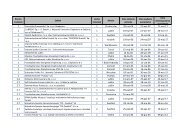 1 1 PuchaczÃƒÂ³w 28-cze-06 22-paÃ…Âº-07 21-paÃ…Âº-17 1 1 Lublin 10 ... - IPPC