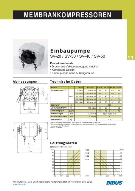 Umwelt- und Industrietechnik - BIBUS Austria