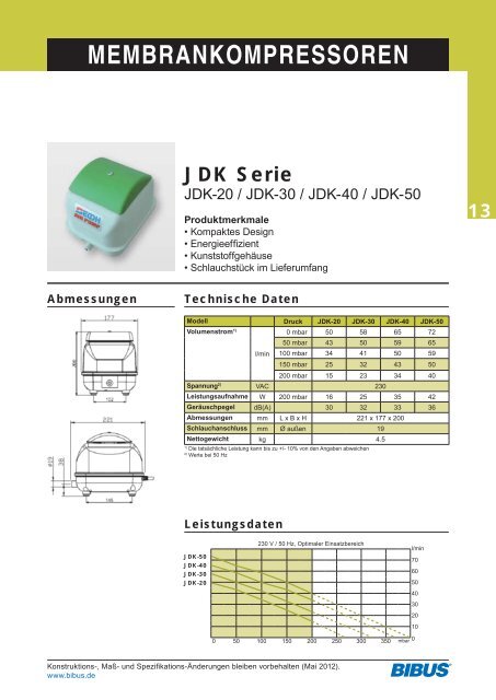 Umwelt- und Industrietechnik - BIBUS Austria