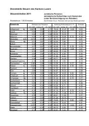 2011 (15KB) - Steuern Luzern