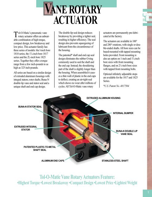 VANE ROTARY ACTUATORS - Industrial and Bearing Supplies