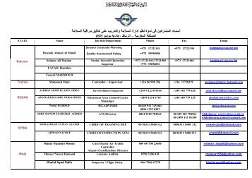 ï»§ïºªÙØ© ï»§ï»ï»¢ Ø¥Ø¯Ø§Ø±Ø© Ø§ï»ïº´ï»¼ï»£ïº ÙØ§ï»ïºïºªØ±ï»³ïº ï»ï» ï»° ïºïºªï»ï»´ï» ï»£ïº®Ø§ï»ïºïº Ø§ï»ïº´ï»¼