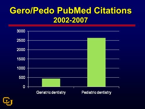 Conference PPT (16 MB) - Institute for Oral Health