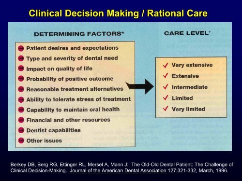 Conference PPT (16 MB) - Institute for Oral Health