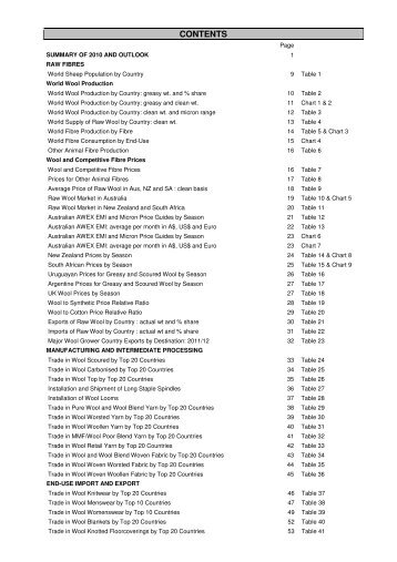 Table of Contents 2012 - IWTO