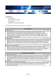 Inhaltsübersicht Gebäudetechnik für Bauingenieure und Architekten