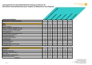 Vergleichsmatrix Gesundheitsakademie Chiemgau