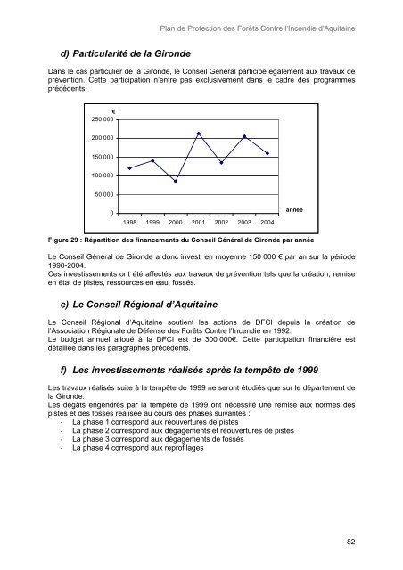 Plan de Protection des Forêts Contre l'Incendie - Préfecture de la ...