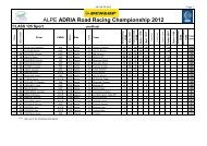 Points after Poznan - Alpe Adria motorcycle union