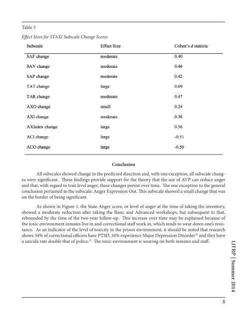 International Journal of Trauma Research and Practice - Anger Study_0