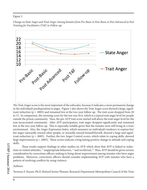 International Journal of Trauma Research and Practice - Anger Study_0