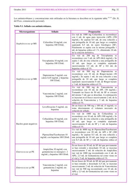 Fichero a descargar de la publicaciÃ³n mostrada - Sociedad ...