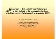 Comparison of Differential Pulse Voltammetry (DPV) â€“ a New ...