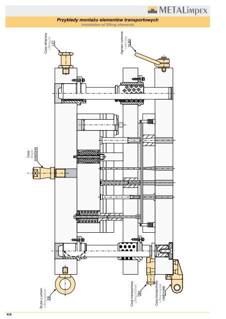 Elementy mocujÄce i transportowe - METALimpex