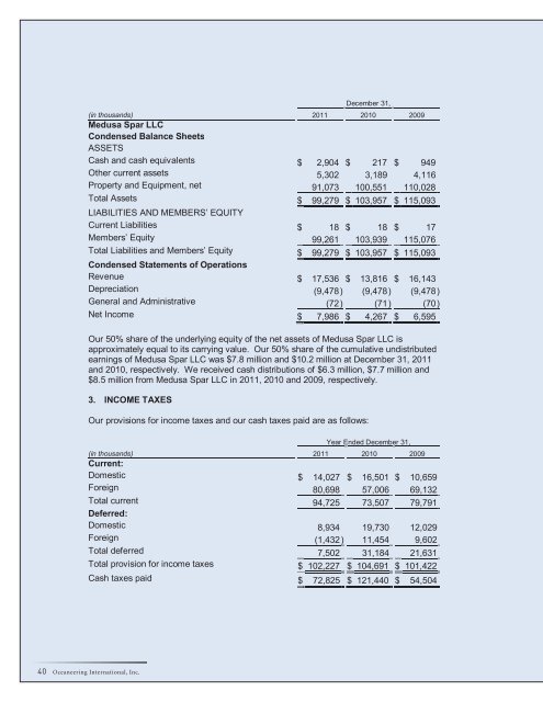 PDF Download Link (best for mobile devices) - Oceaneering