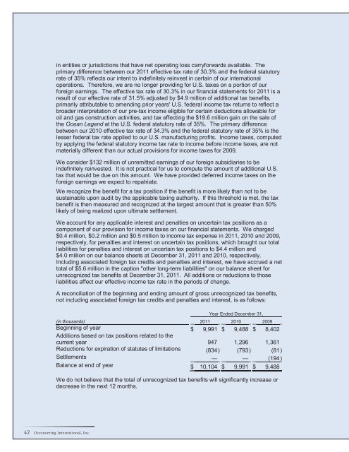 PDF Download Link (best for mobile devices) - Oceaneering