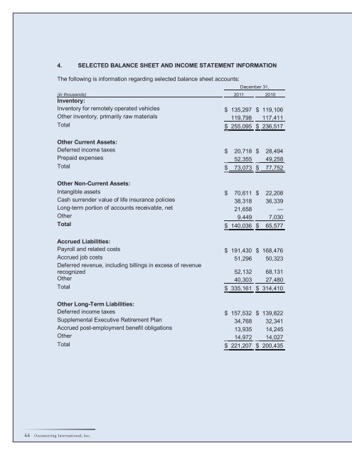 PDF Download Link (best for mobile devices) - Oceaneering