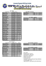 Classifica - AltaReziaNews