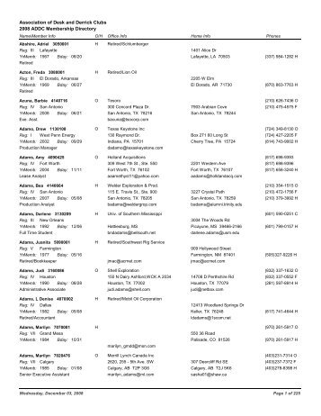 2008 ADDC Membership Directory Association of Desk and Derrick ...
