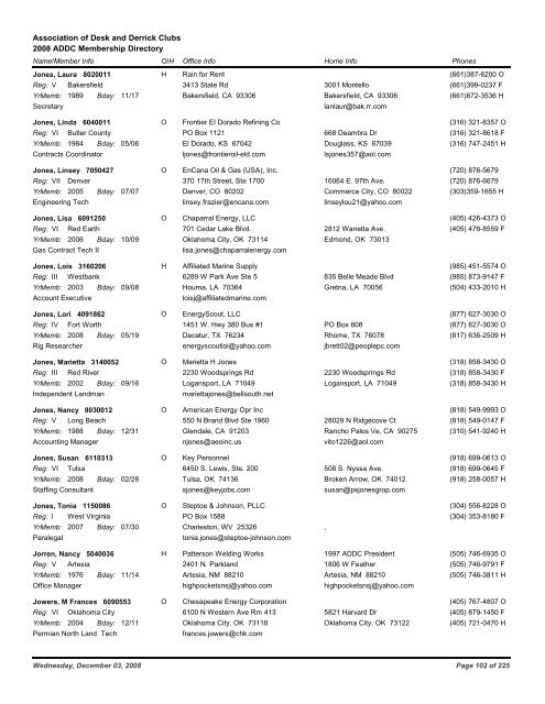2008 ADDC Membership Directory Association of Desk and Derrick ...