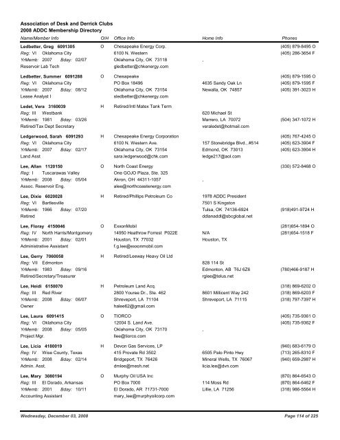 2008 ADDC Membership Directory Association of Desk and Derrick ...