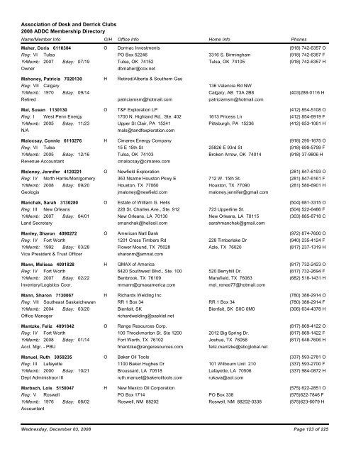 2008 ADDC Membership Directory Association of Desk and Derrick ...