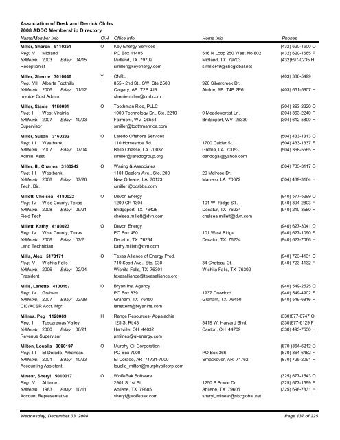 2008 ADDC Membership Directory Association of Desk and Derrick ...