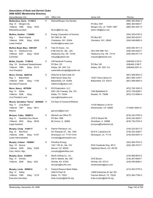2008 ADDC Membership Directory Association of Desk and Derrick ...