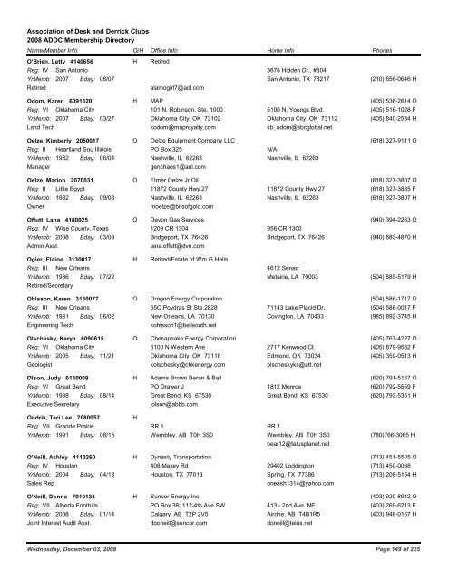 2008 ADDC Membership Directory Association of Desk and Derrick ...