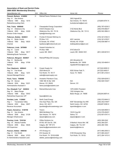 2008 ADDC Membership Directory Association of Desk and Derrick ...