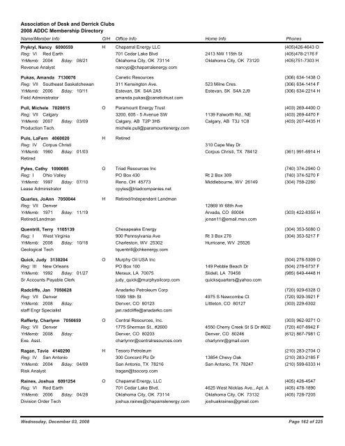 2008 ADDC Membership Directory Association of Desk and Derrick ...