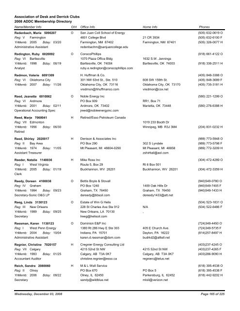 2008 ADDC Membership Directory Association of Desk and Derrick ...