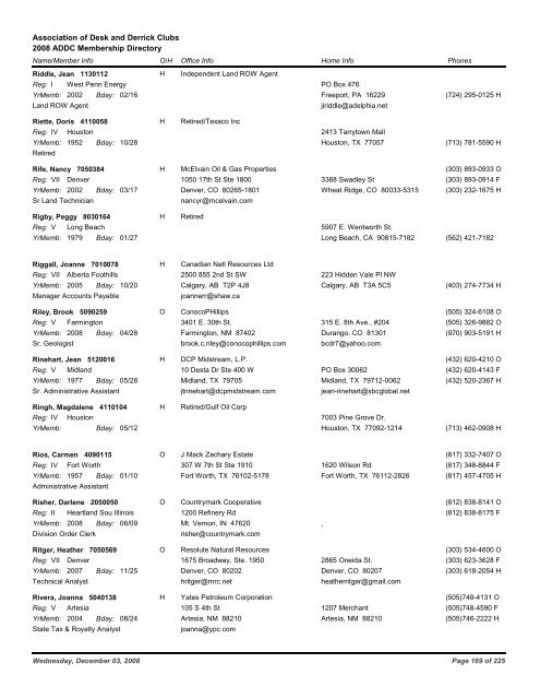2008 ADDC Membership Directory Association of Desk and Derrick ...