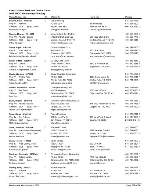2008 ADDC Membership Directory Association of Desk and Derrick ...