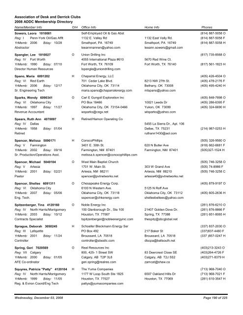 2008 ADDC Membership Directory Association of Desk and Derrick ...