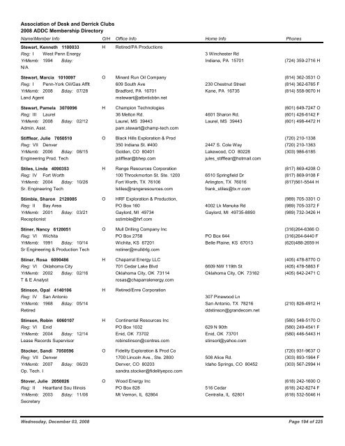 2008 ADDC Membership Directory Association of Desk and Derrick ...